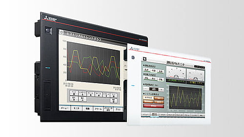 Display Units & HMIs